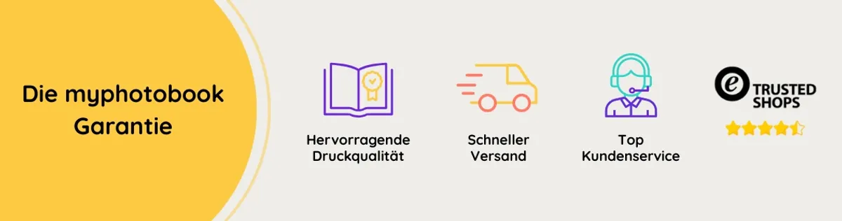 Die myphotobook Vorteile auf einen Blick